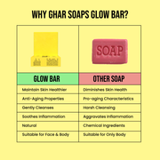 Glow Bar ( Kojic Acid Soap )